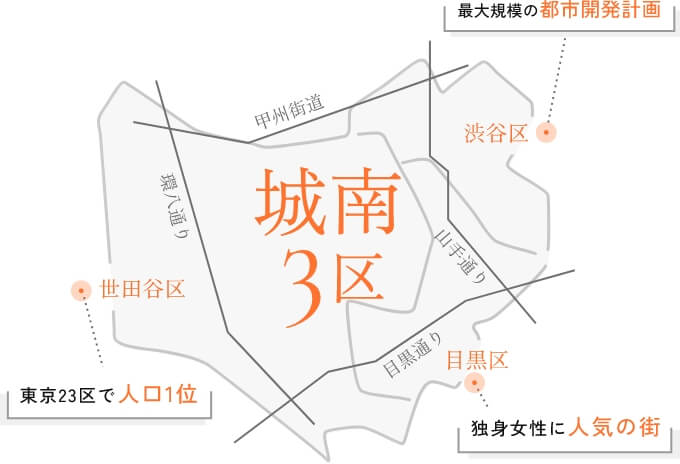 城南3区の図