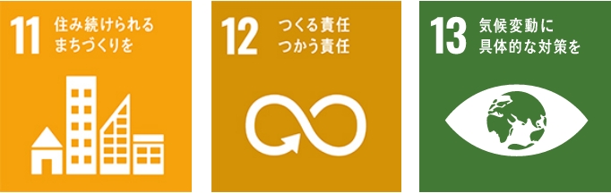 11.住み続けられるまちづくりを、12.つくる責任、つかう責任の画像、13.気候変動に具体的な対策を